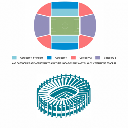 Arena Nationala
