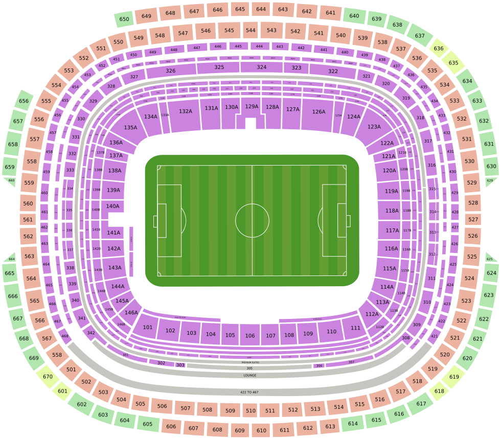 Estadio Azteca