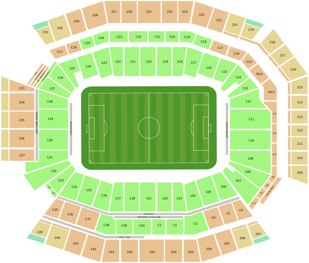 Lincoln Financial Field
