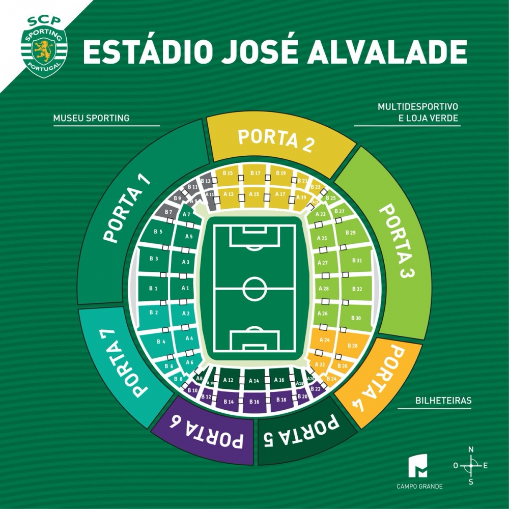 Estádio José Alvalade