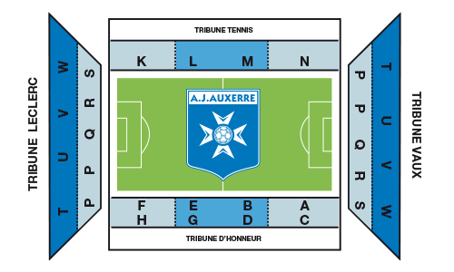 Stade de l'Abbé-Deschamps