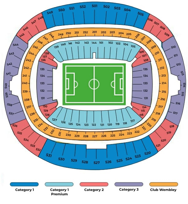 Wembley Tickets Buy Match Tickets at FootballTickets.store