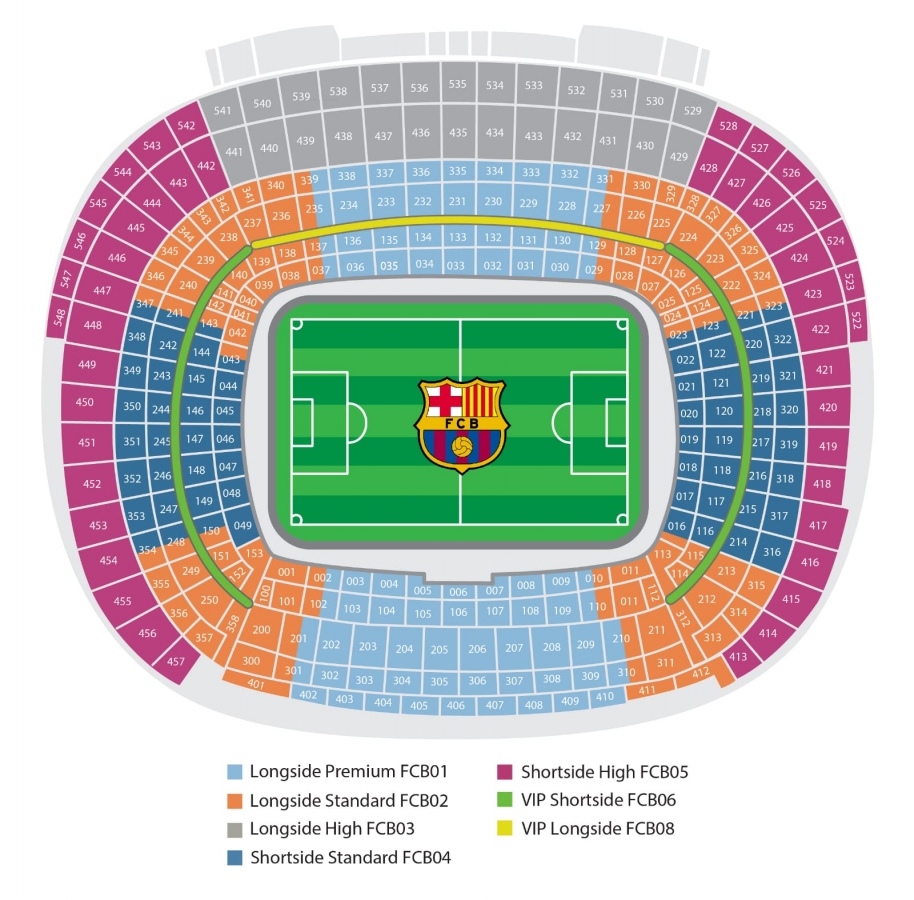 Estadio Camp Nou