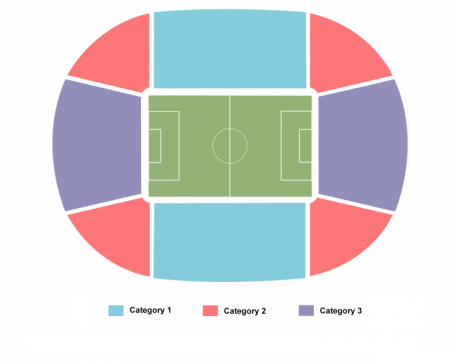 Francois Coty-Stadion
