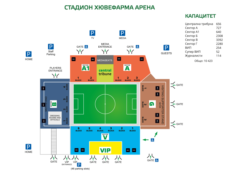 Huvepharma Arena