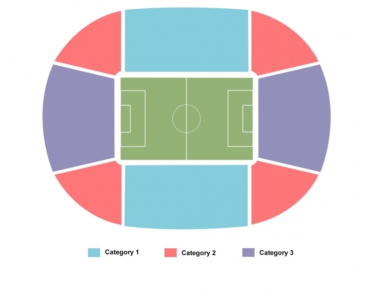 Estadio Metropolitano Roberto Meléndez