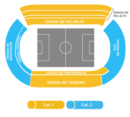 Estadio Abanca-Balaídos