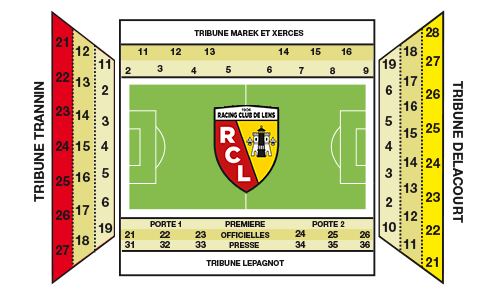 Stade Bollaert-Delelis