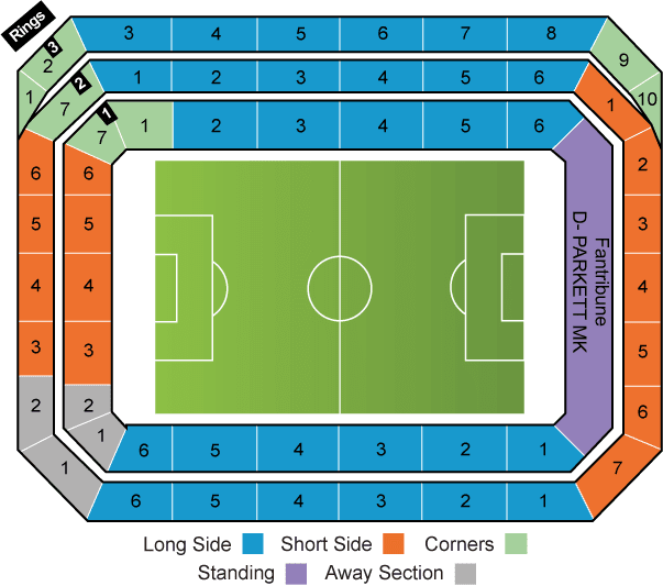 St. Jakob-Park