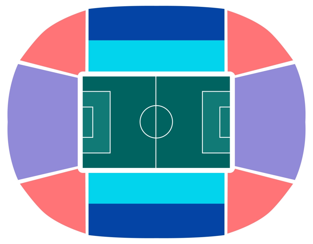 King Abdullah Sports City