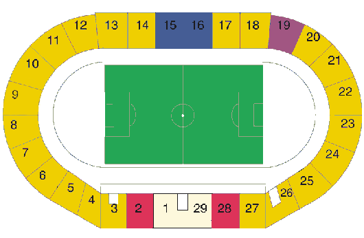 Stadion Dynamo im. Valeriy Lobanovskyi