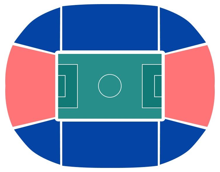Stadio Diego Armando Maradona
